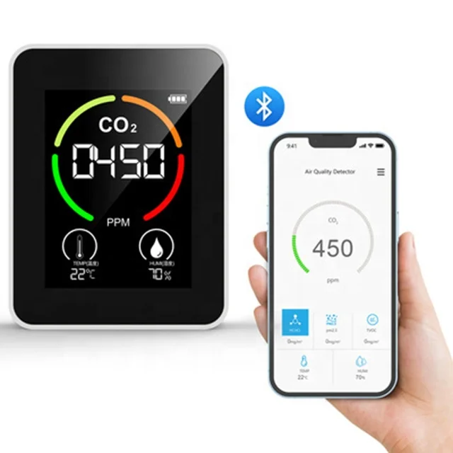 Carbon dioxide detector air quality CO2 content temperature and humidity
