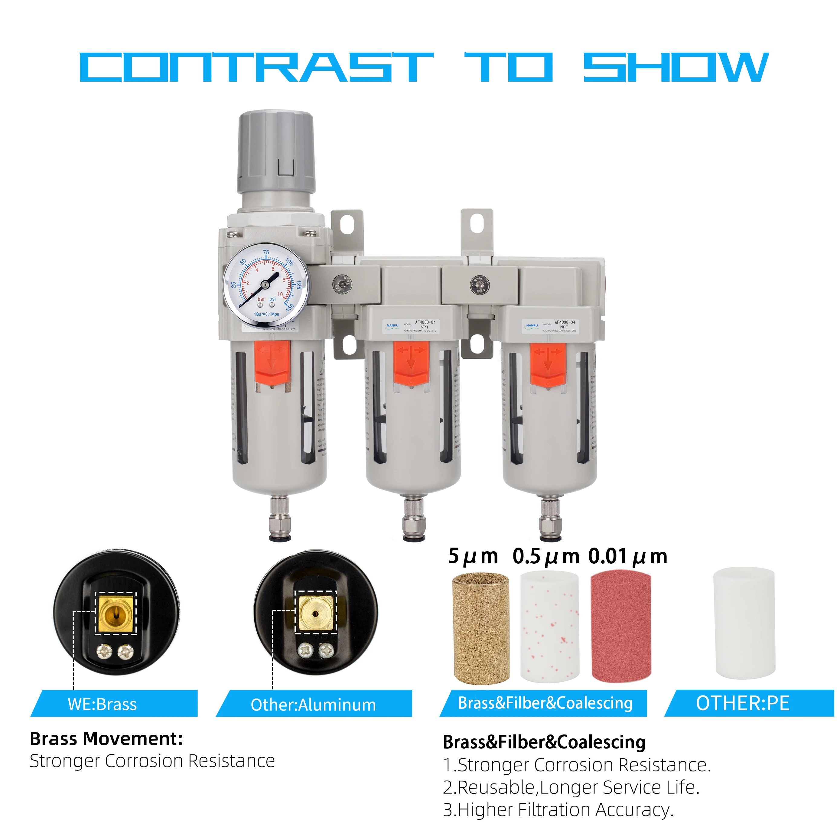 NANPU Three Stage Air Treatment Unit - 5 Micron Particulate Filter, 0.5-0.01 Micron Coalescing Filters, Air Pressure Regulator