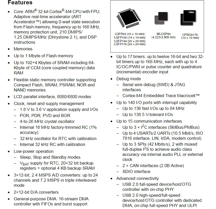 
New and Original STM32F407VGT6 MCU 32Bit ARM Cortex M4F RISC 1Mb Flash 2.5V/3.3V LQFP-100 32F407 in Stock One-stop BOM Sourcing 