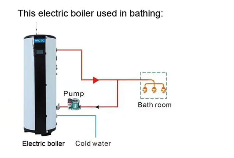 wok-electric-boiler_05.jpg