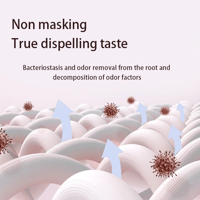 Deodorization Spray For Clothes Deodorant Eaude Toilette For Clothes Smoke And Wine Flavor Barbecue Hot Pot Spray Deodorant Deod