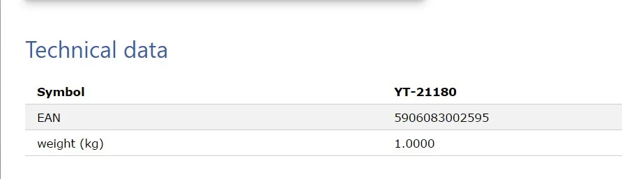 YATO YT-21182 INSULATED PLIERES INJECTION INSULATED RATCHET CABLE CUTTING PLIERS