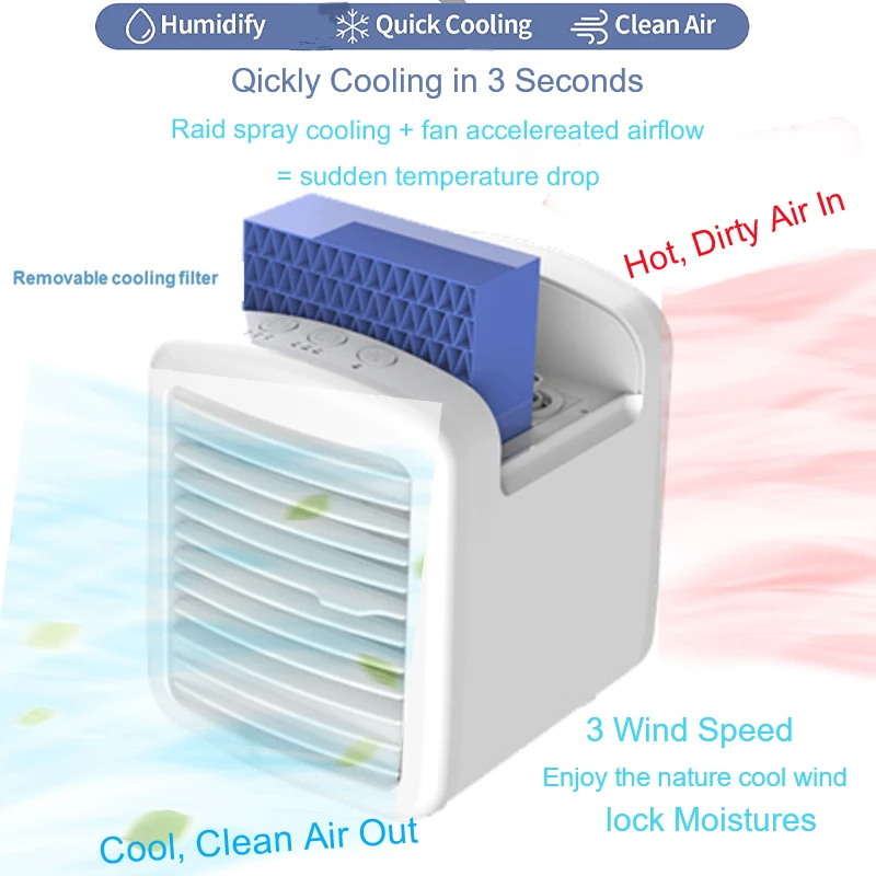 Portable Air Conditioner Cooler Fan Air Conditioning Air Conditioner  Cooler Conditioner for Travel Home