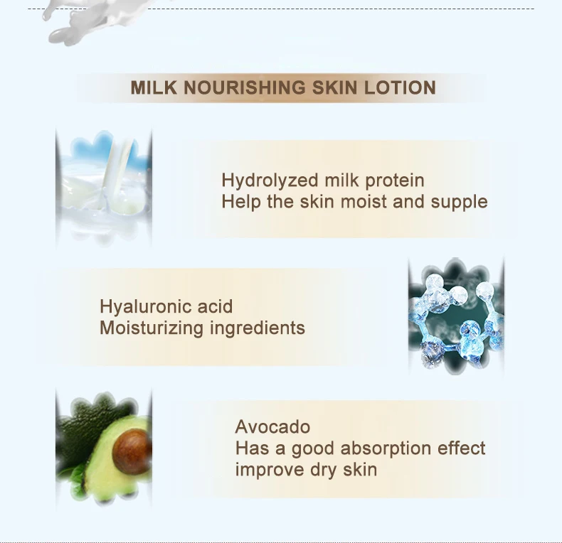 private label custom OEM/ODM Milk moisturizing whitening smoothing body lotion