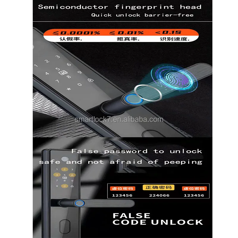 superior life Safety Cat Eyes Camera View Electric Digital Big Gate Tuya Wifi Fingerprint Smart Door Lock with NFC