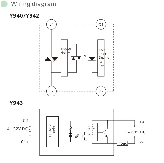 SiRON Y943 Factory direct industrial solid state relay Dc To Dc Solid State Relay 40a 120v Dc Solid State Relay