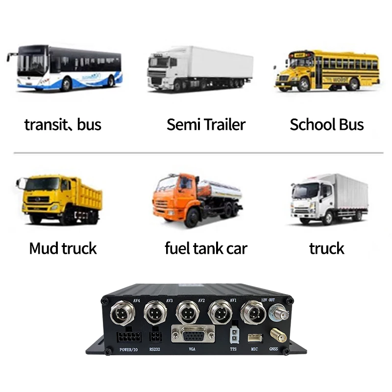 Mobile Dvr Driver Fatigue Warning System 4 Channel Car Dvr Car Camera 4g Video Surveillance For Car