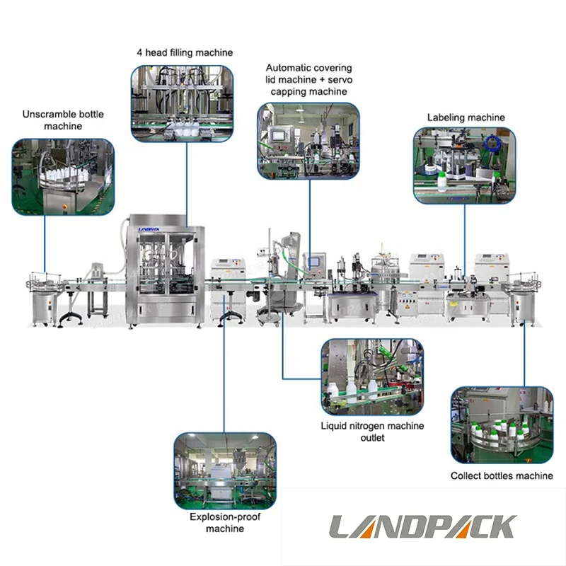 Small Scale Beverages Water Bottles Fill Manufacturing Filling Capping Machines Machine