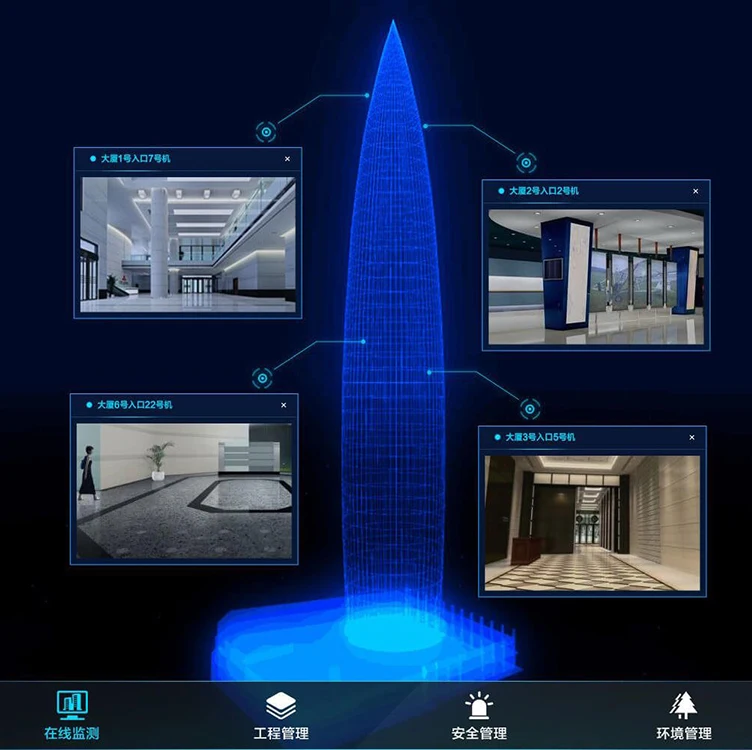 Manufacturers Custom Exerior Architectural Design Building Information Modeling Design Service