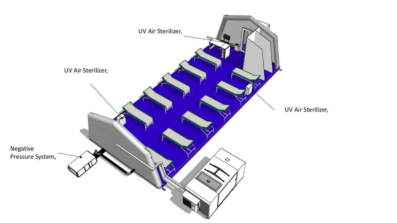 inflatable negative pressure isolation deployable morgue systems room