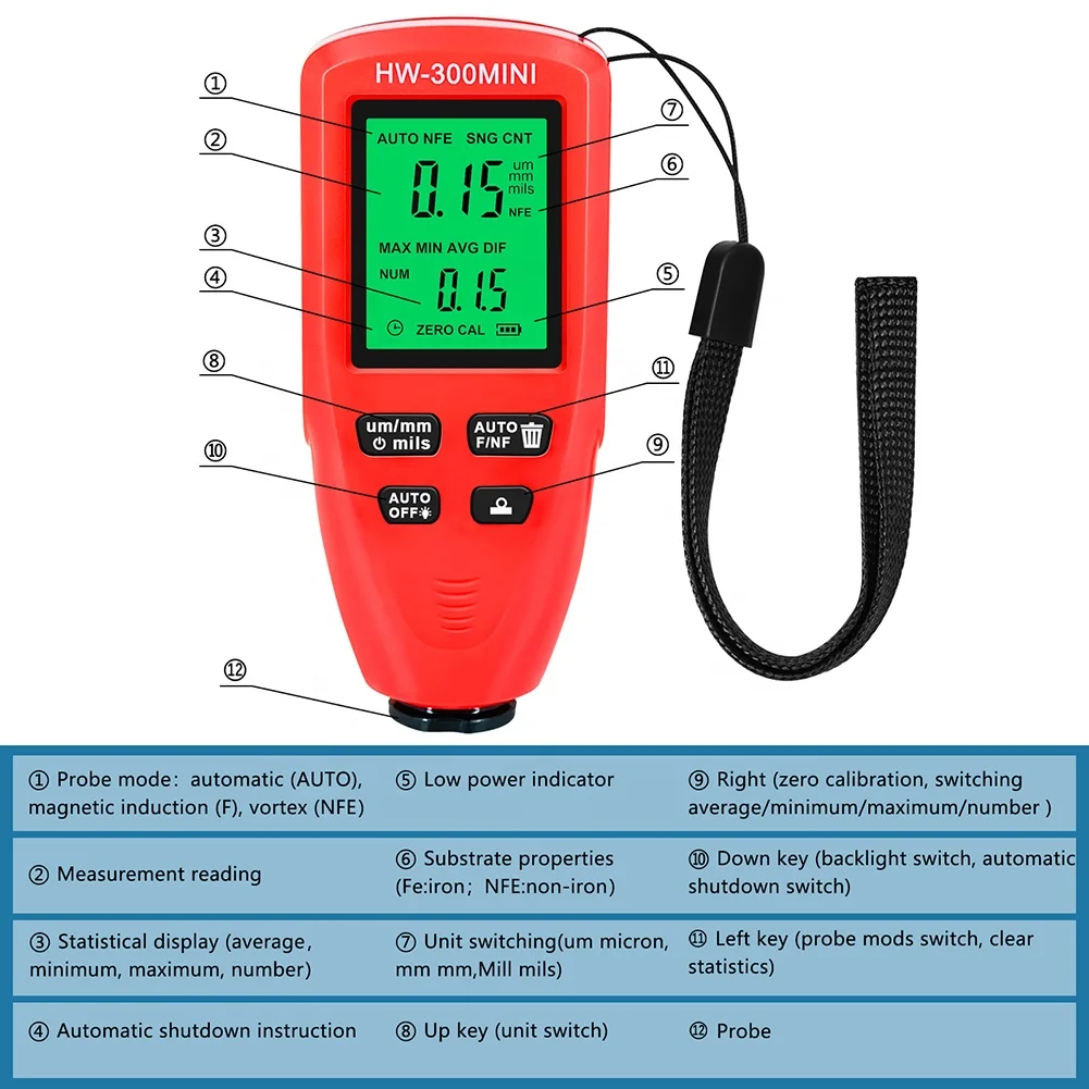 HW-300MINI Coating Thickness Gauge Portable Car Coating Thickness Measurer Auto Paint Gauge Meter Physical Measuring Instruments