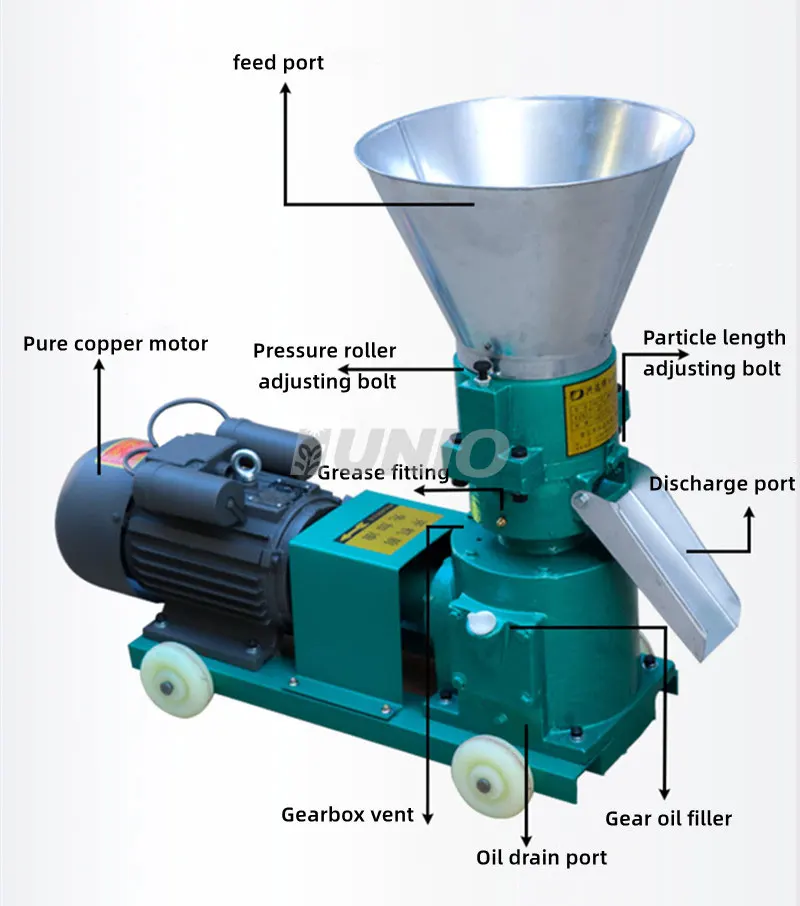 Poultry livestock feed Pelletizer Household Small cattle Chicken Pig Poultry Animal Feed Processing Machines granulator