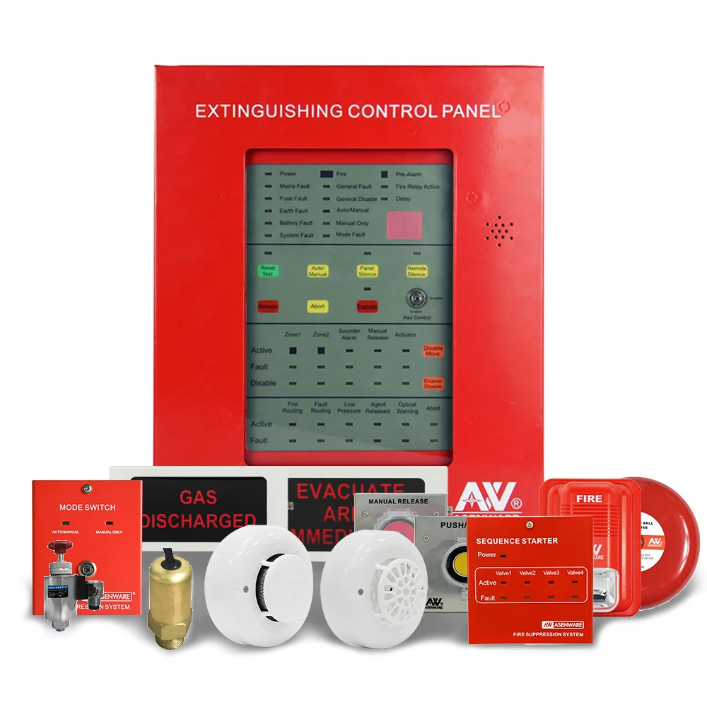 CO2 / FM200 Fire Extinguishing Gas Control Panel clean agent