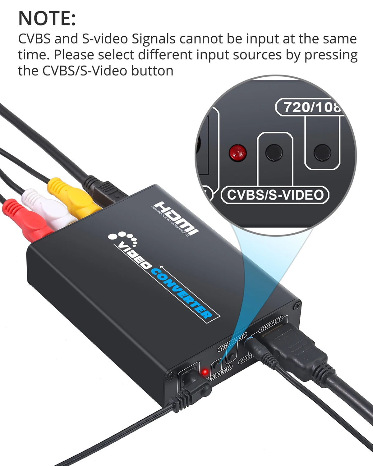 Композитный преобразователь из сплава Neoteck 3RCA AV CVBS с S-Video на HDMI адаптер AV-Video разъемом 3 5