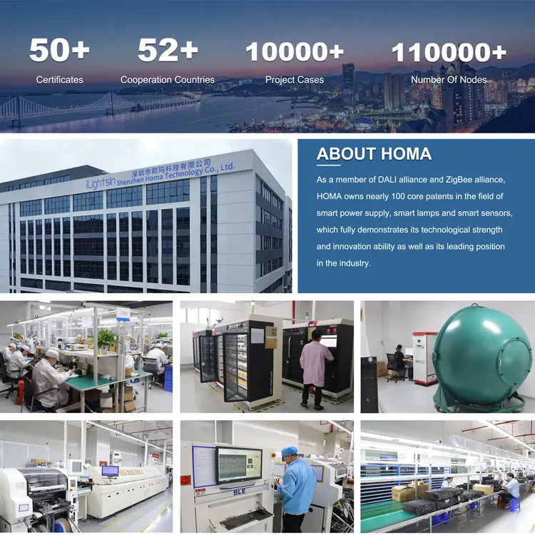 IR/PIR Wireless Motion Sensor Linear 2ft 4ft 5ft Ip65 Tri-Proof Led Light