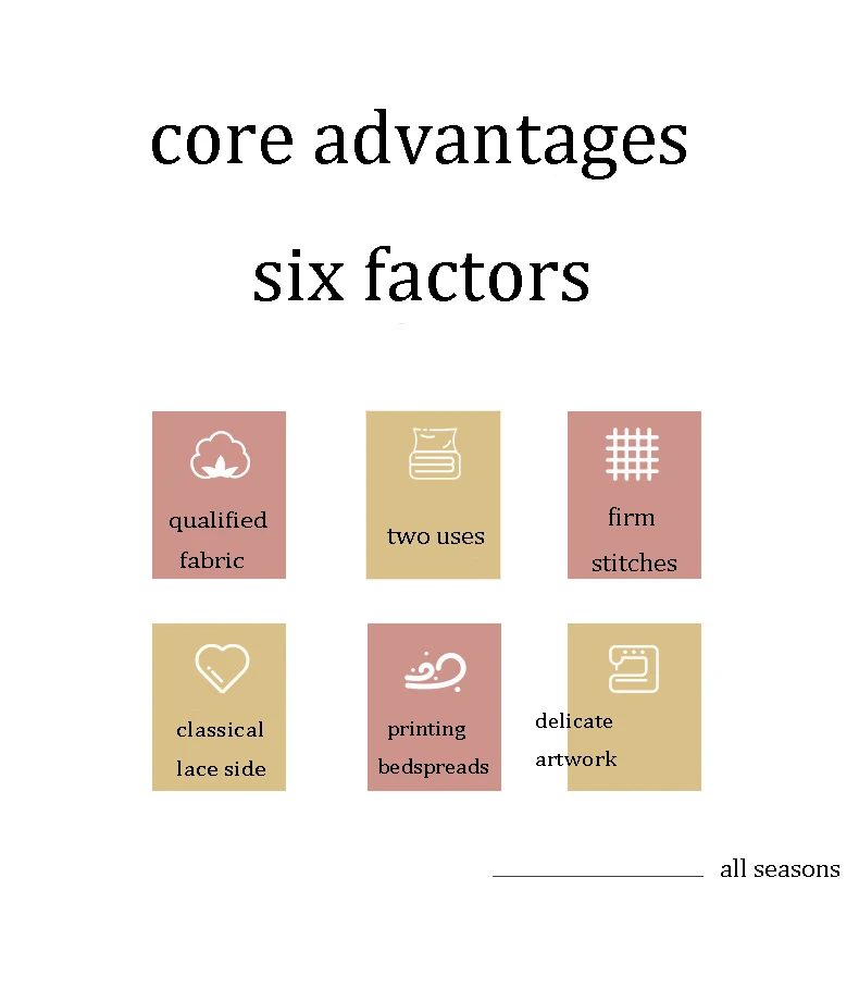 Quilt Bedspread Cotton Vintage Quilts Designers Bedspread Patchwork Chinese Printing Edredon with Lace