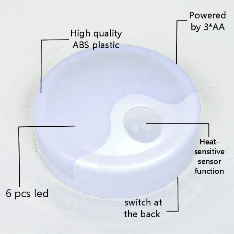 
Induction Lamp Explosion Proof Light Circular Induction Light Bulb 