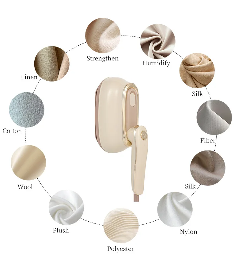 2024 New travel cloth steamer Electric Portable Fabric Clothing Steamer Vertical Steam Ironing machine Handheld Garment steamers