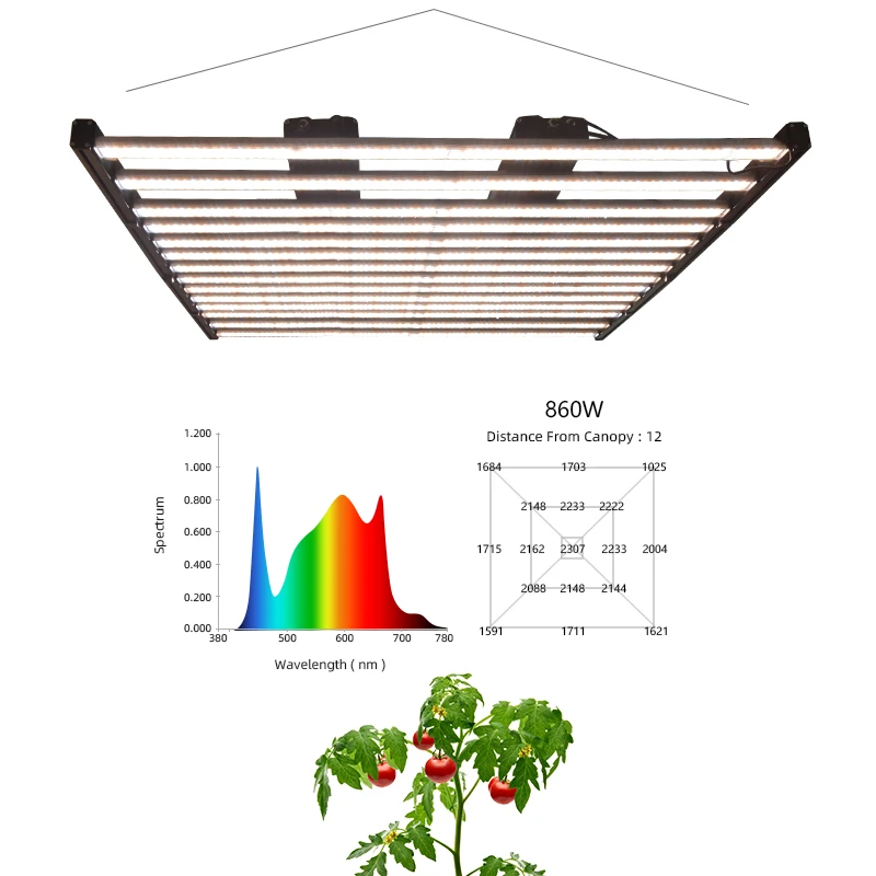 2021 лучший коммерческий Садоводство 14 бар LM301h светодиодные светильники полного спектра 2 8 umol/J выше чем Gavita Pro