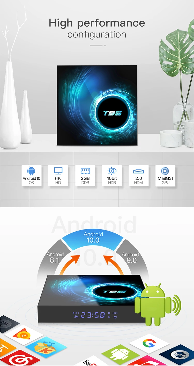  Новинка 6K T95 Allwinner H616 Android 10 0 HD Mali-G31 1080P видео Smart TV 4k Box