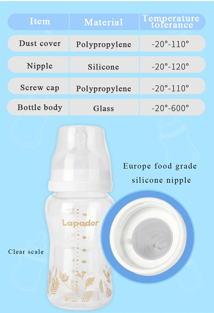 glass feeding bottle