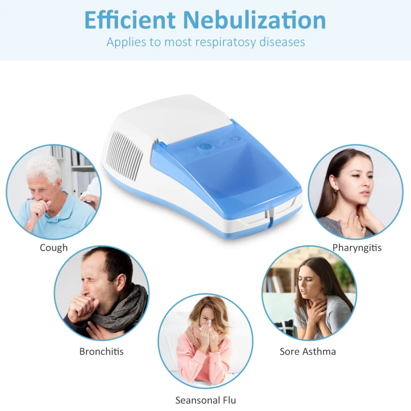 Household Medical Nebulizer for Breathing Portable Nebulizers Machine for Adults and Kids