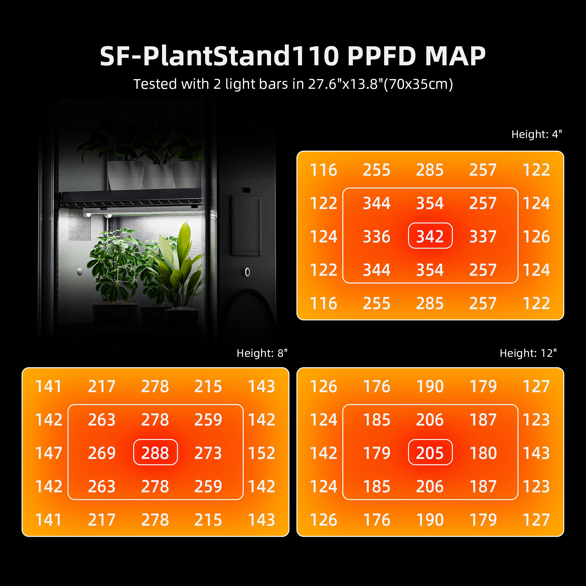 Grow Kits 4 Tier Plant Stand With Grow Lights 108W Plant Shelf with Tent for Indoor Plant and Greenhouse spider farmer