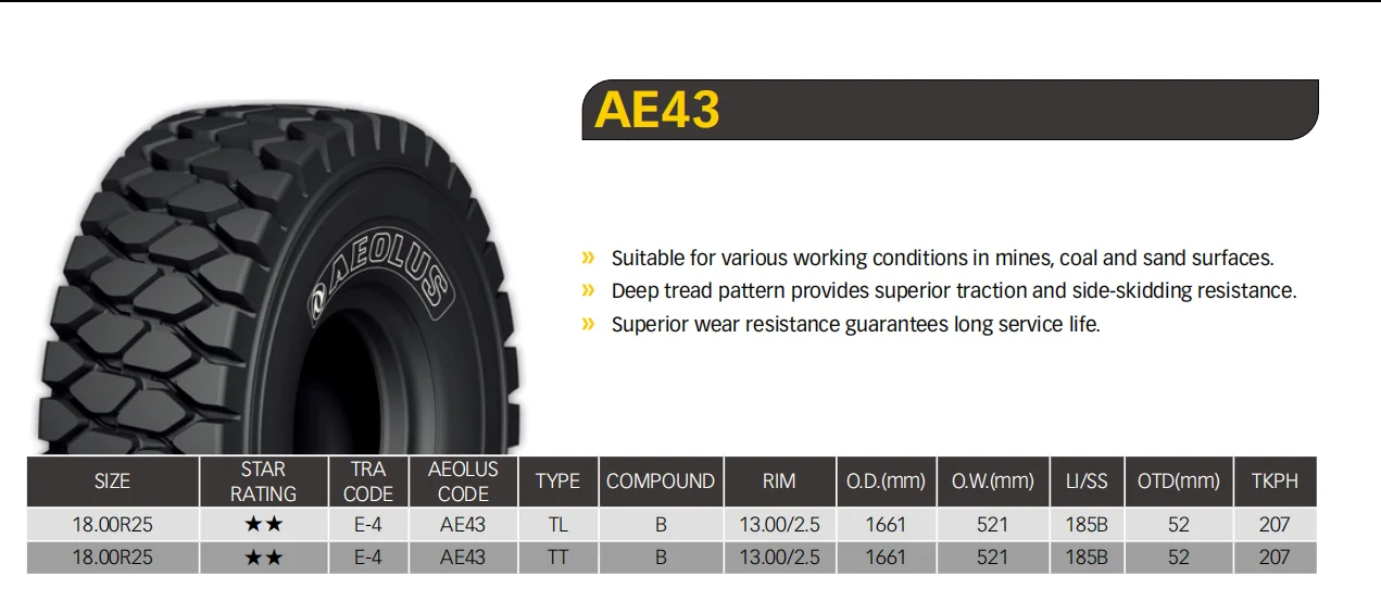 18.00R25   AE43  E4  AEOLUS TIRE FOR TRANSPORT MACHINE SERVICE PORT TIRE