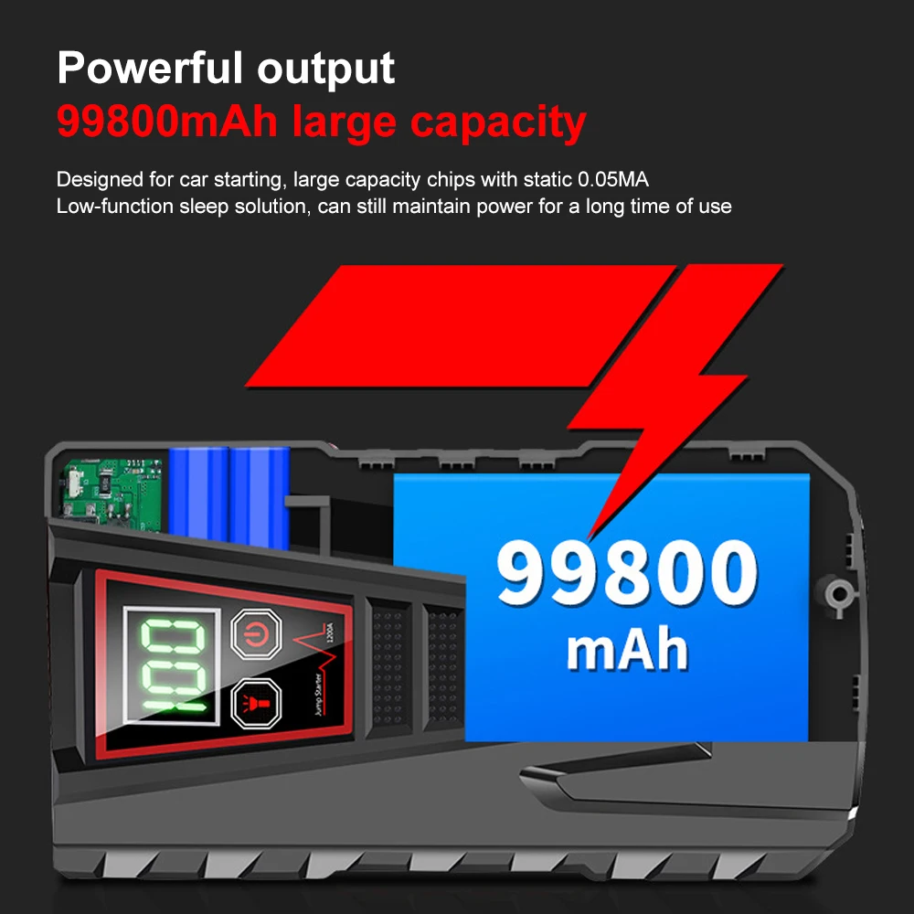 Hot Product Battery capacity 99800mAh With 12V Car Jump Starter Tool Set Suitable for Use in Low Temperature Environment