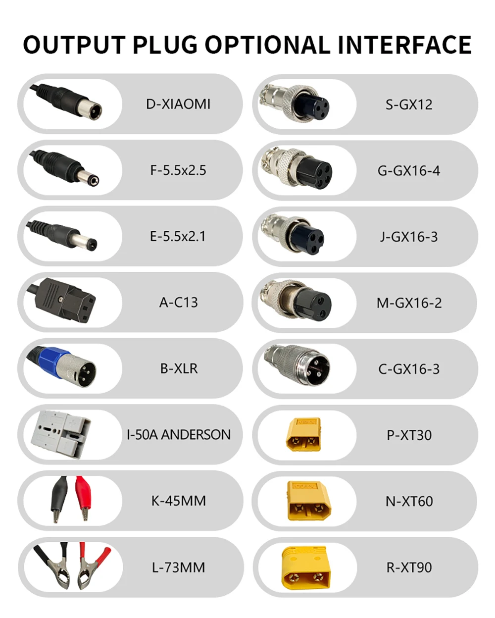 58.4V 5A 16S Universal E-bike Electric Scooter Moped 48V LiFePO4 LFP Lithium Battery Charger