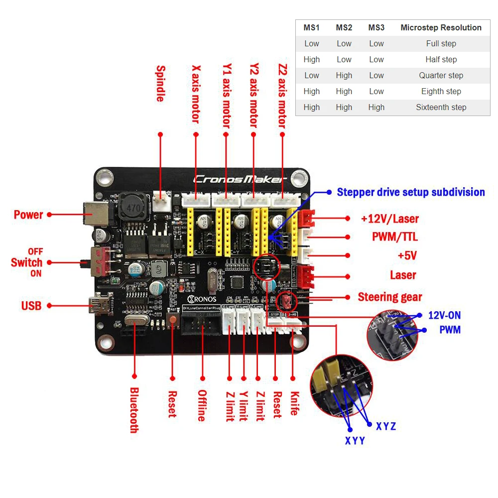 
GRBL control CNC 3018 PRO engraving machine DIY desktop CNC router for Plastic, wood, acrylic, PVC, PCB 