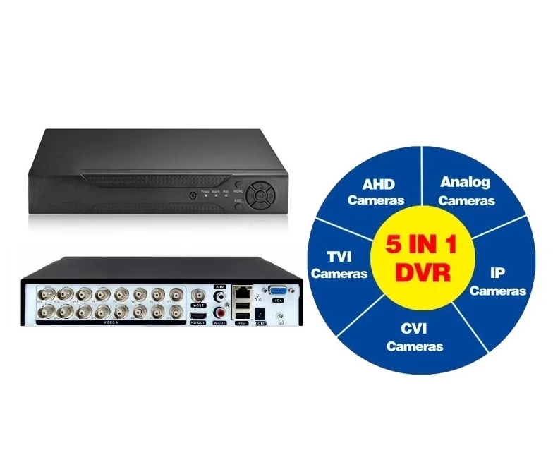 4K Camera Secure 3MP very clear Sound Full Color 2TB 8-channel XVR CCTV Camera Kit