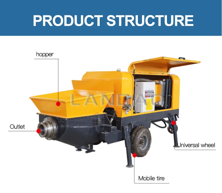 Small Portable Diesel Engine Bangladesh Price Concrete Pump