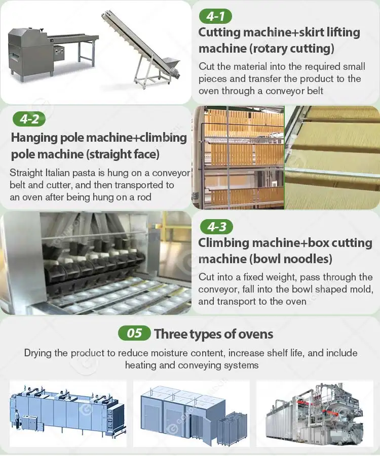 Pasta product line_09