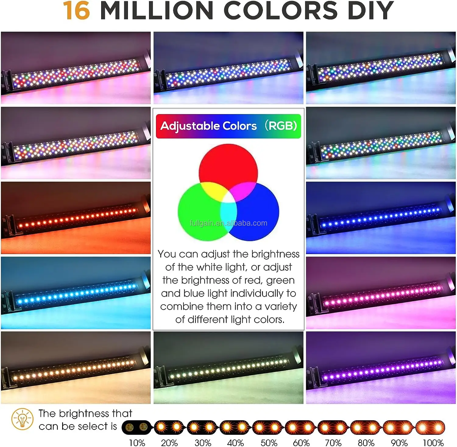 Fullgain FG187 Full Spectrum Fish Tank Light 24/7 Lighting with Multi-Color External Controller LED Aquarium Light for Plants