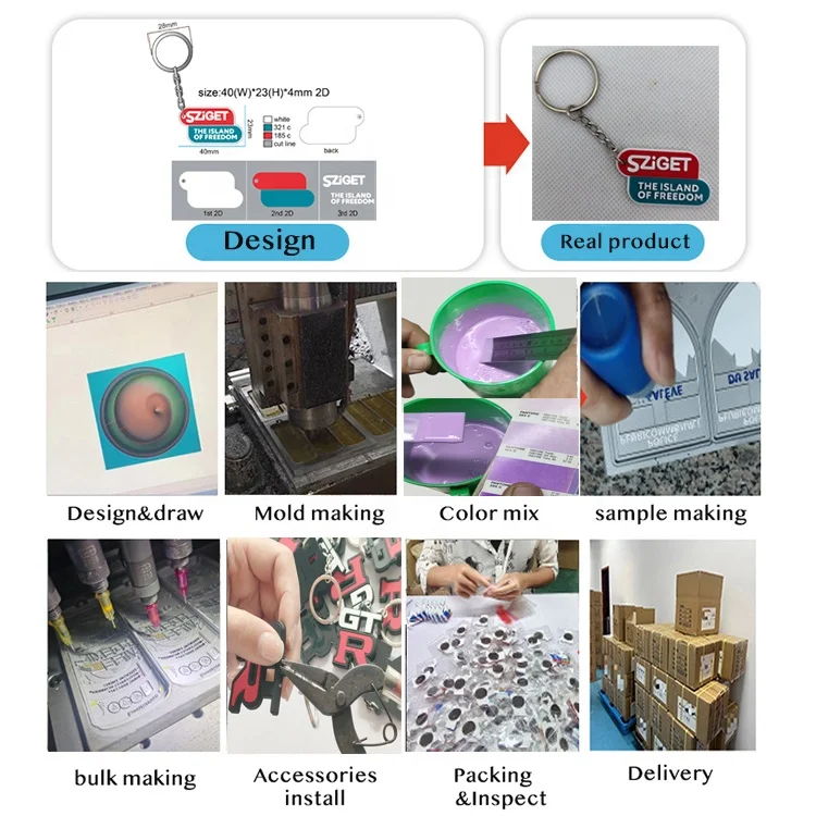 Creative gorilla anime 2d pvc keychain custom 2d 3d animal figure keychain for zoo pet farm amusement park souvenir gifts