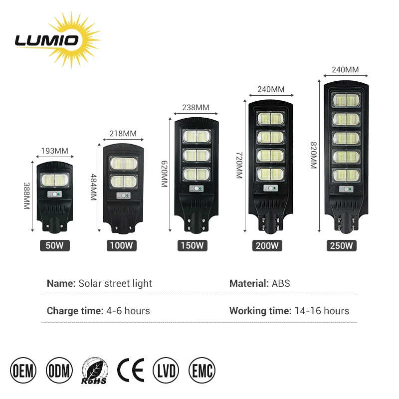Cheap solar street lights solar road lighting systems square black 250w ce rohs certified Solar integrated led street light