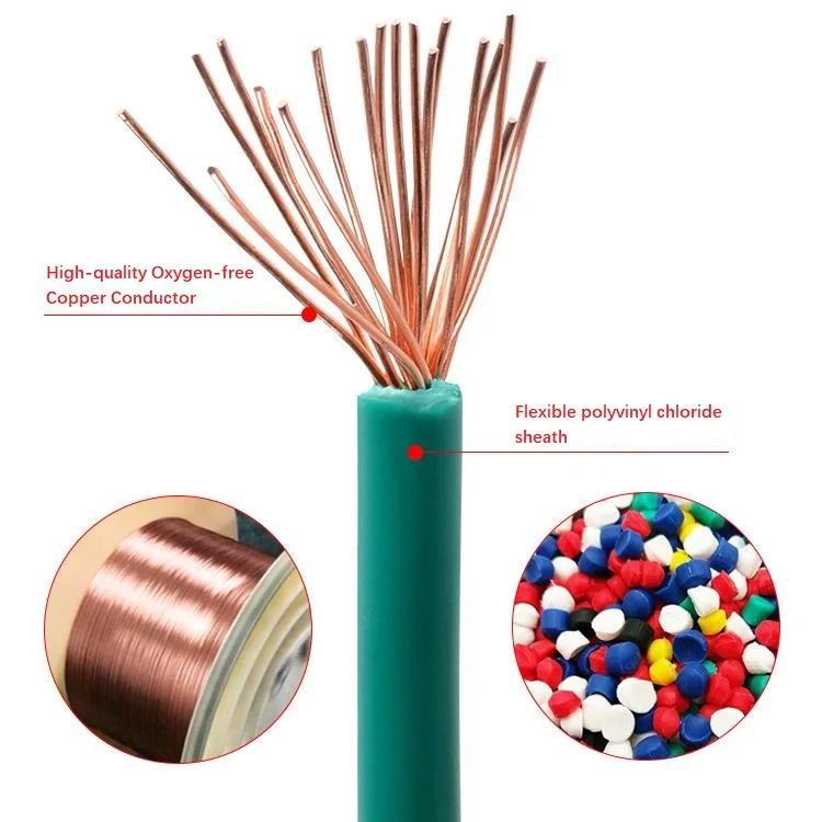 Профессиональная компания производит 6 мм Электрический кабель с ПВХ-изоляцией 10awg провода и электрический кабель для передачи данных