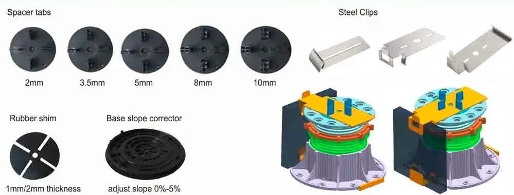 High Quality Good price High Density Polypropylene Beautiful New Modern Plastic Raised Adjustable Pedestal