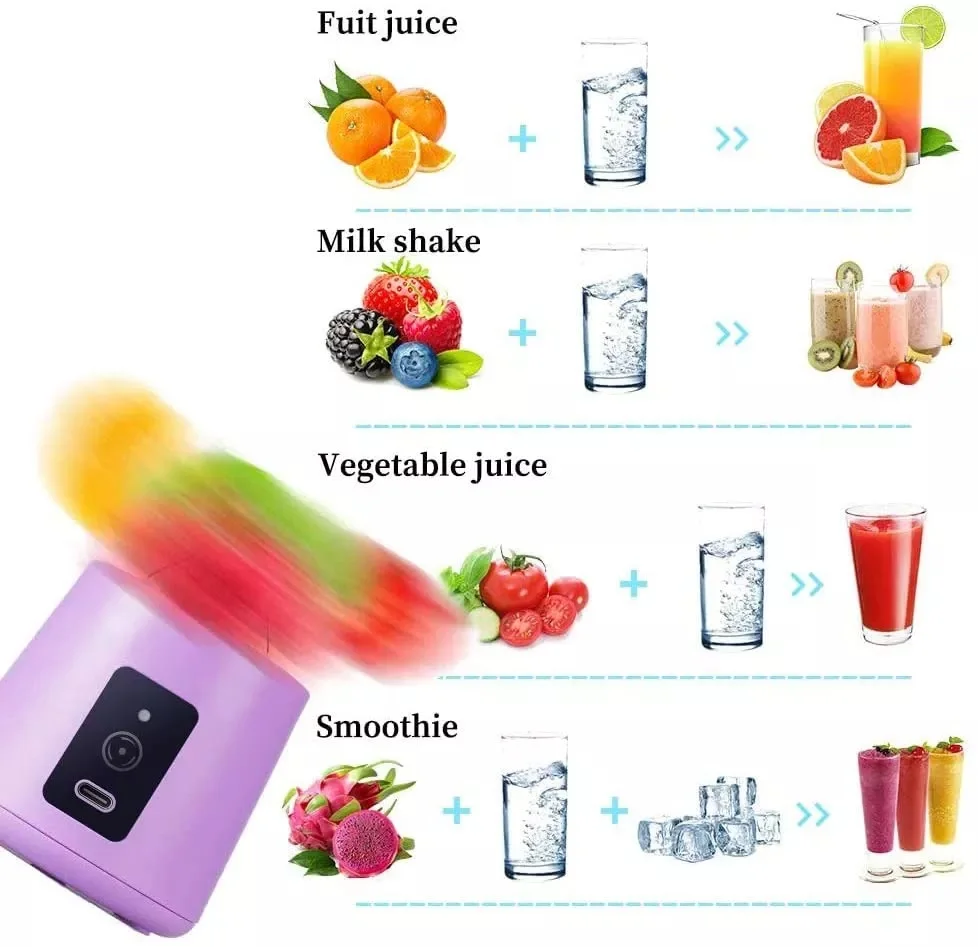 Mini USB Rechargeable Home Blender And Mixer 6 blades Juice Plastic Electric Juicer Cup Portable Blenders