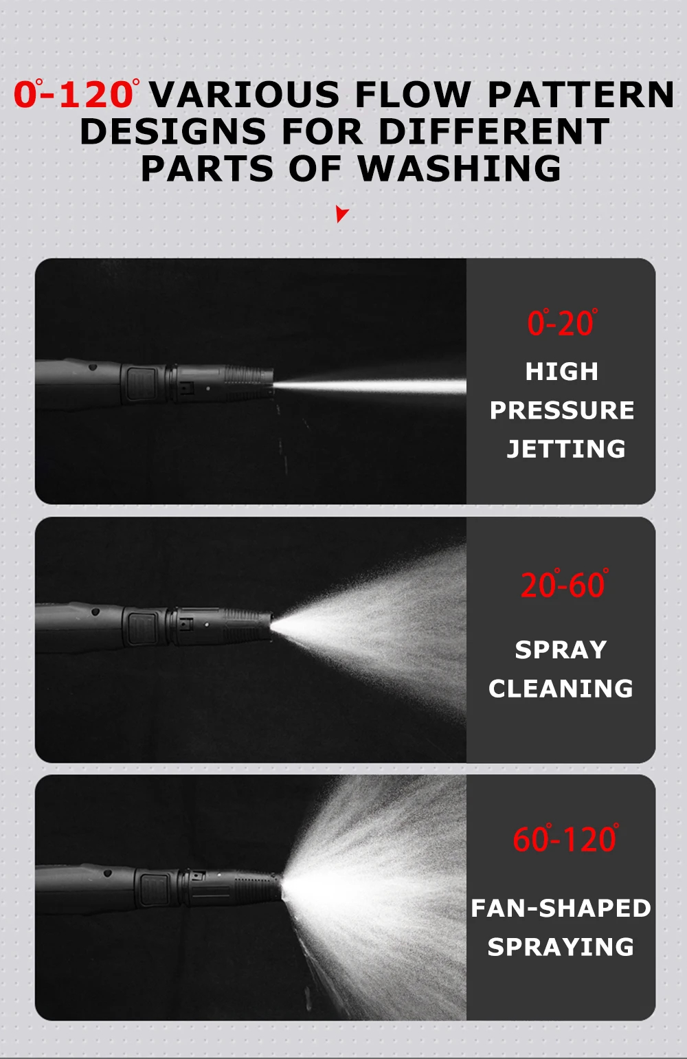 TEH Lightweight Durable Portable Cold Water Wheeled Electric High Pressure Car Washer Machine