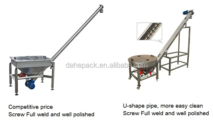 Горизонтальный спиральный небольшой порошок зерна шнековый конвейер