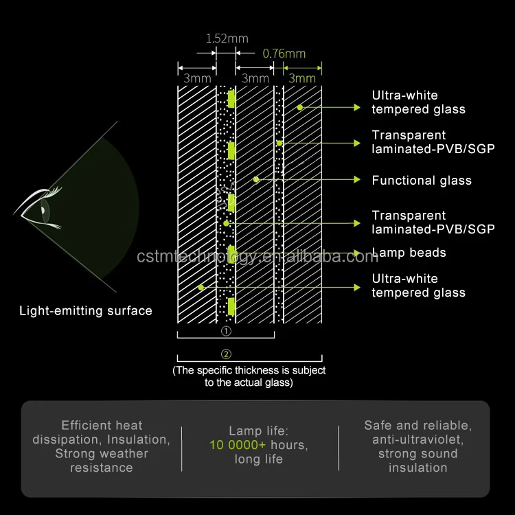 p10*20 Transparent LED Display Building Glass Smart LED Tempered Glass