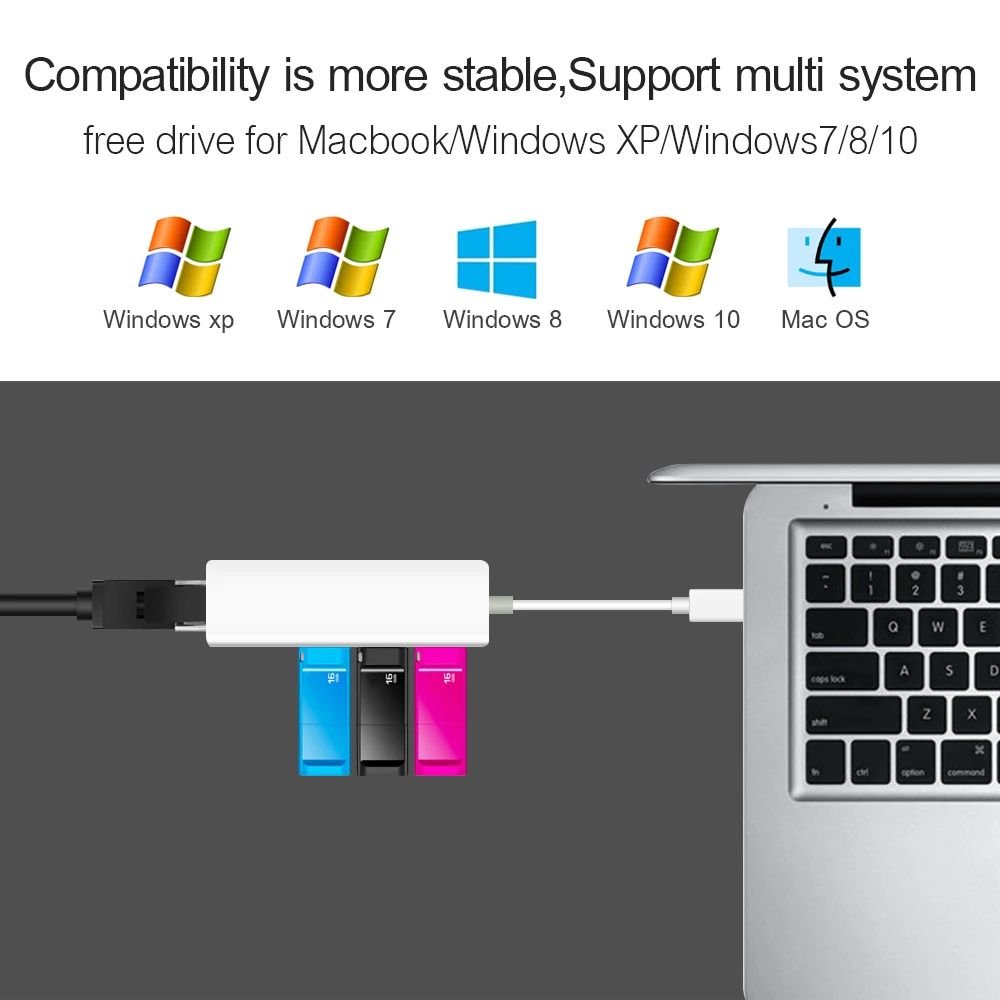 USB Ethernet с 3 портами USB-концентратор 2 0 RJ45 сетевая карта локальной сети к Ethernet-адаптеру для Mac iOS Android