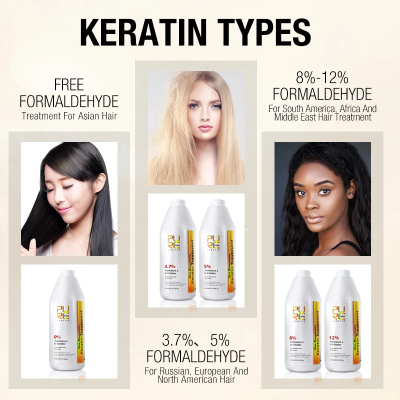 Factory Wholesale Price Best Pure Keratin Treatment In Bulk Keratina Hair Straightening Cream