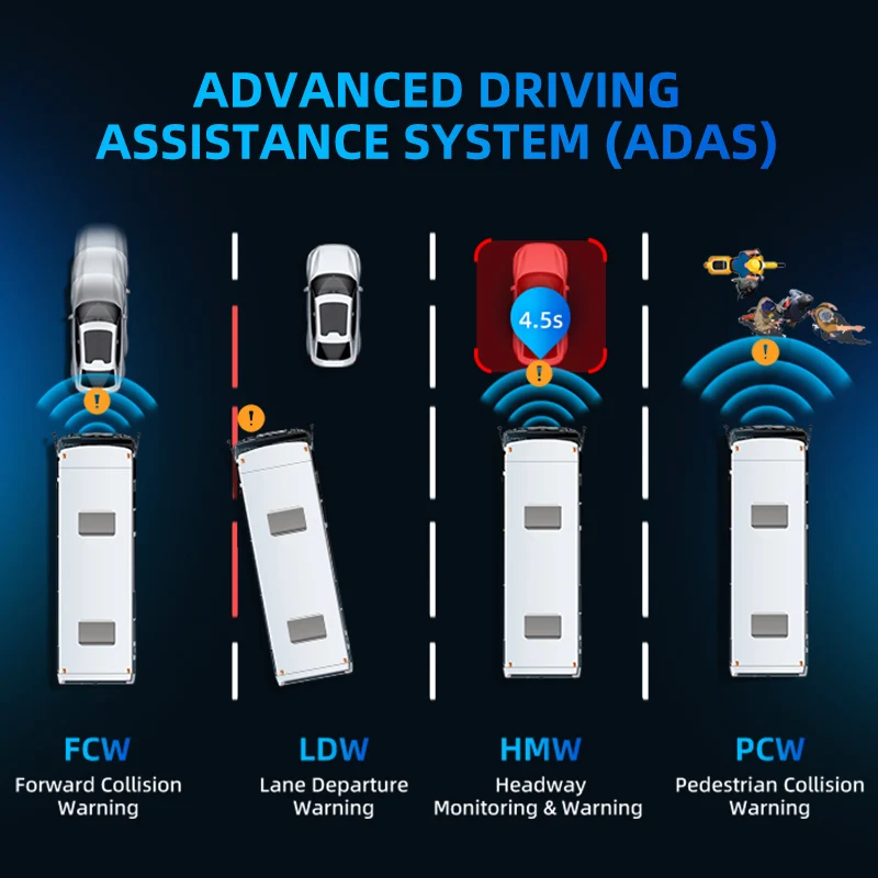 Видеорегистратор CAREDRIVE MR700 HD 1080p AI с 4G GPS Интеллектуальный ADAS DSM Detection для управления флотом