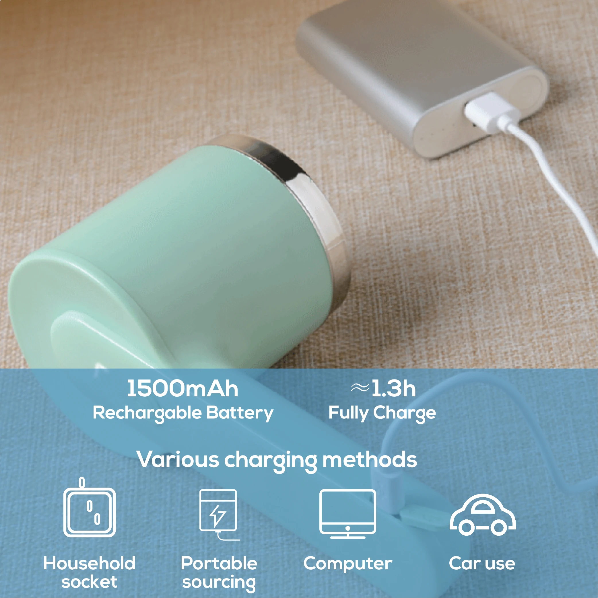 Portable Mini Food Processor Baby Food Processor Electric Chopper