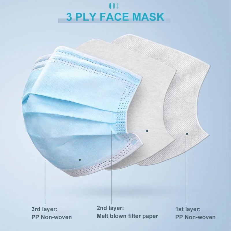 Оптовая продажа индивидуальные синие 3-слойные одноразовые маски для лица хирургические медицинские защитные взрослых