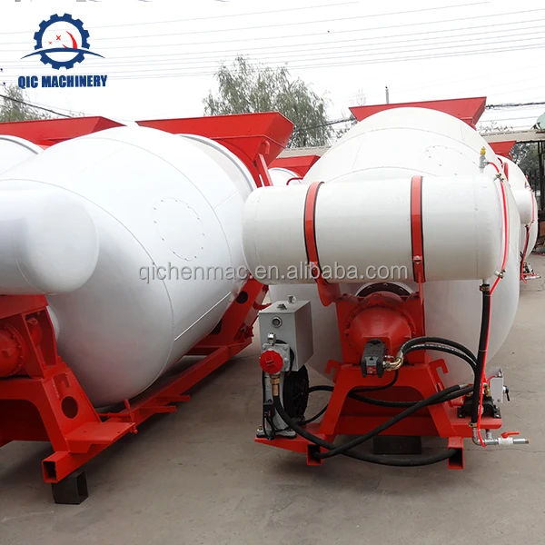 Official Manufacturer construction machinery about rotating concrete mixing drums