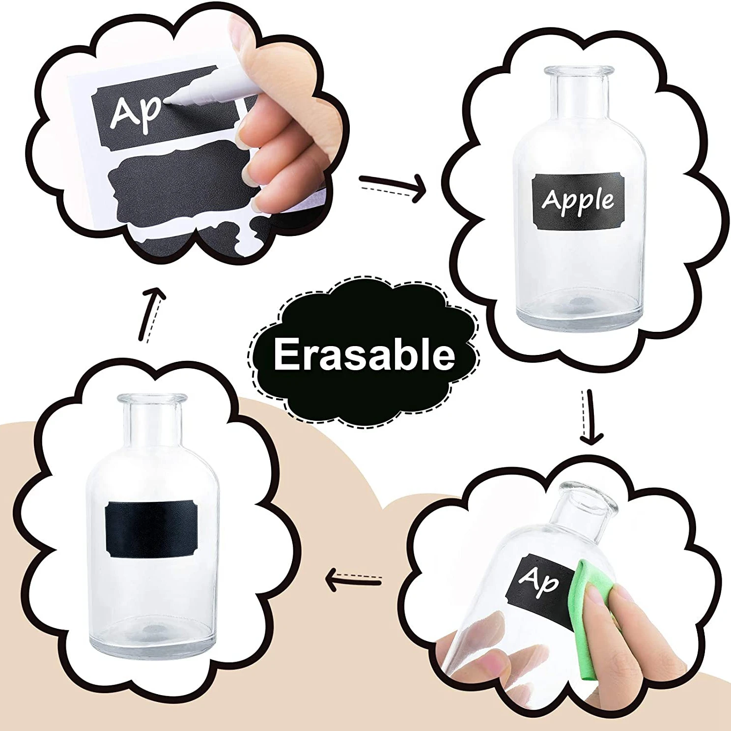 Этикетки для классной доски, многоразовые наклейки для классной доски, самоклеящиеся бумажные этикетки, наклейки, съемные этикетки для еды